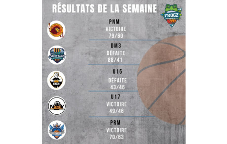 Résultats de la semaine pour les FROGZ 