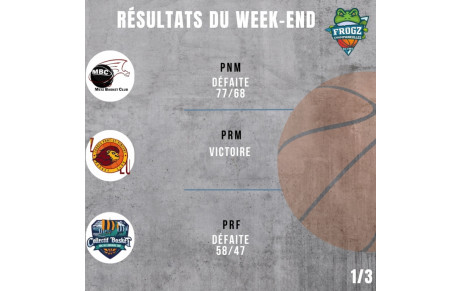 Résultats PNM/PRM/PRF