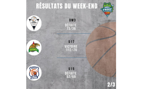 Résultats DM3/U17/U15