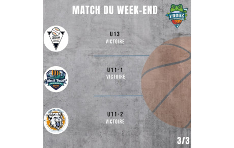 Résultats U13/U11