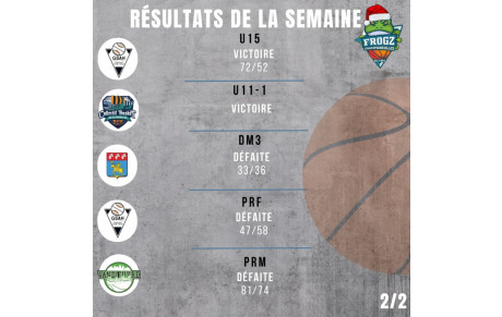 Résultats suite 