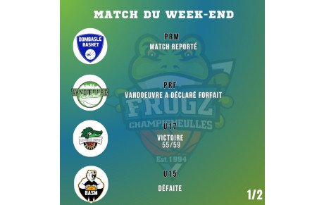 Résultats du week-end 