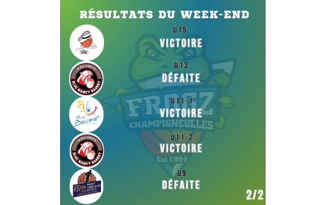 Résultat du week-end (suite) 